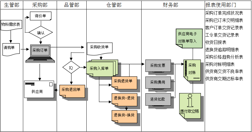 乐动在线官网-乐动在线(中国)软件