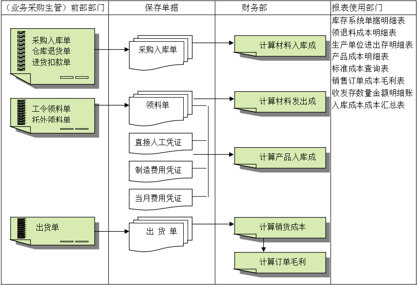 乐动在线官网-乐动在线(中国)