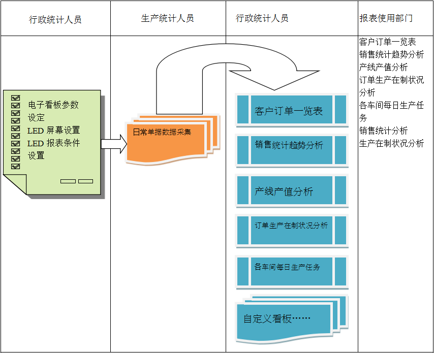 电子看板乐动在线官网-乐动在线(中国)乐动在线官网-乐动在线(中国)
