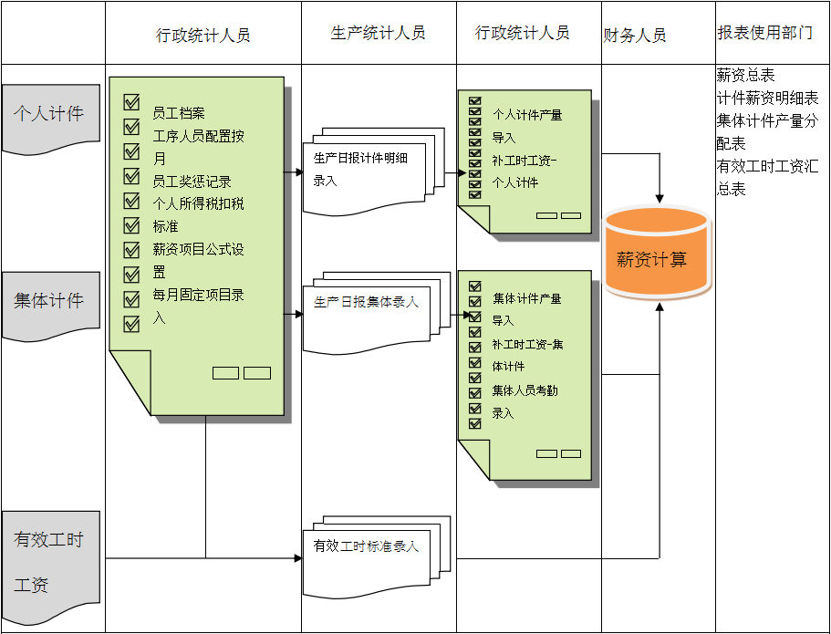 乐动在线官网-乐动在线(中国)软件
