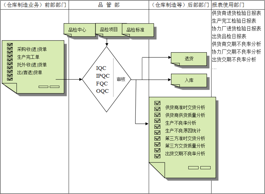 佛山乐动在线官网-乐动在线(中国)软件