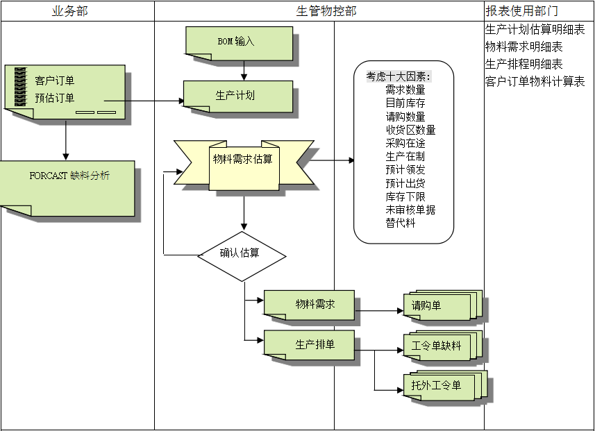 乐动在线官网-乐动在线(中国)软件