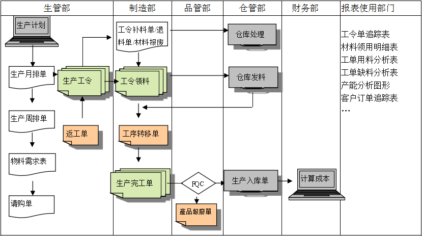 乐动在线官网-乐动在线(中国)软件