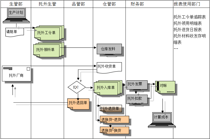 乐动在线官网-乐动在线(中国)乐动在线官网-乐动在线(中国)
