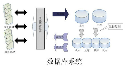 怎样的Erp乐动在线官网-乐动在线(中国)
可以提升企业的创新力与竞争力?
