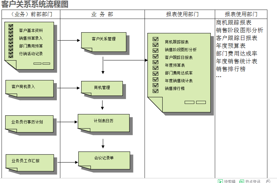 　乐动在线官网-乐动在线(中国)乐动在线官网-乐动在线(中国)
的具体操作步骤是怎样的