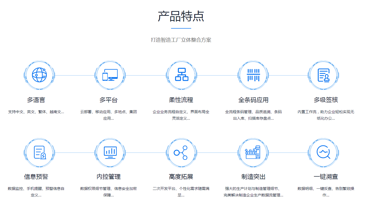 企业erp管理乐动在线官网-乐动在线(中国)
