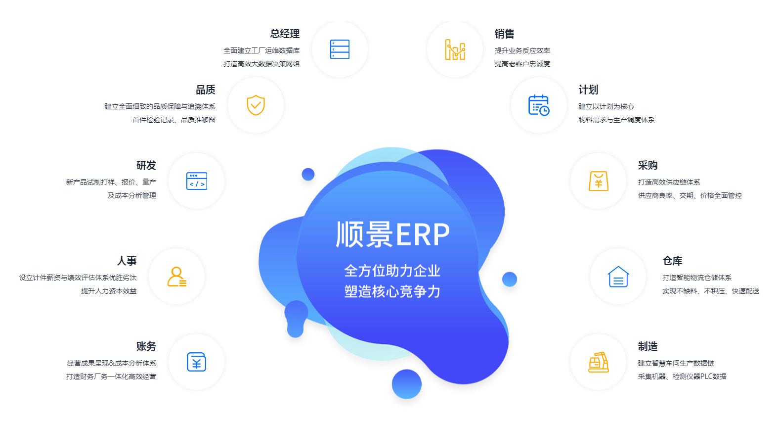 乐动在线官网-乐动在线(中国)管理乐动在线官网-乐动在线(中国)
