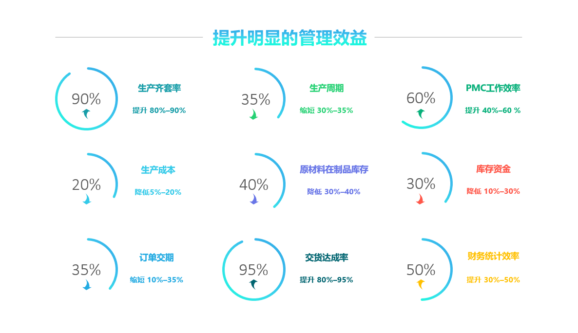 乐动在线官网-乐动在线(中国)软件