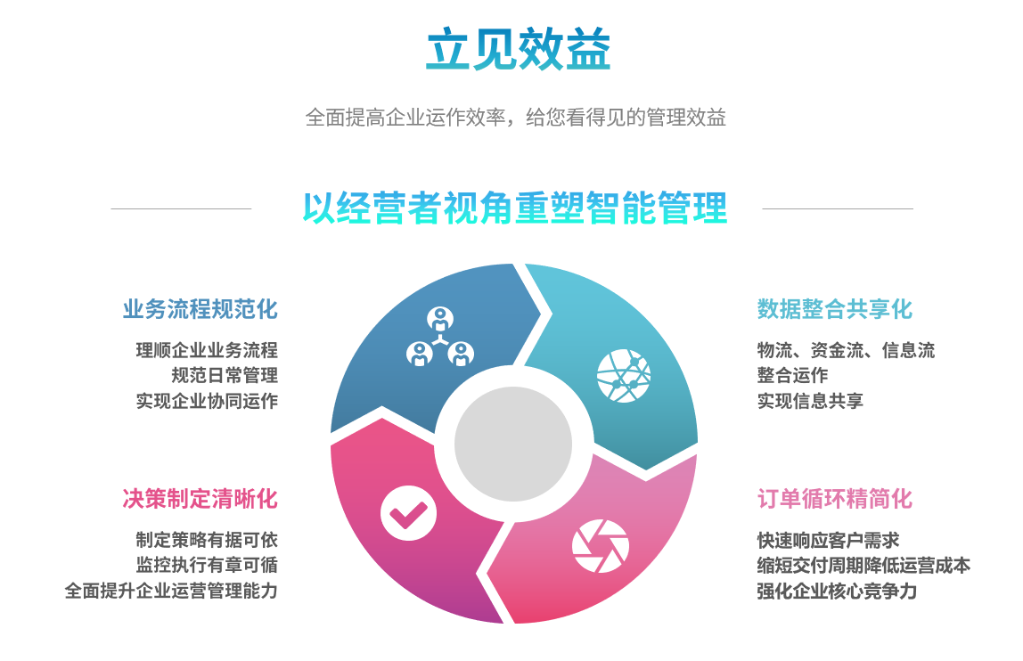 乐动在线官网-乐动在线(中国)乐动在线官网-乐动在线(中国)
