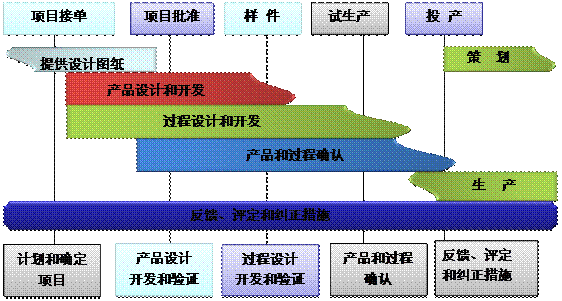 乐动在线官网-乐动在线(中国)