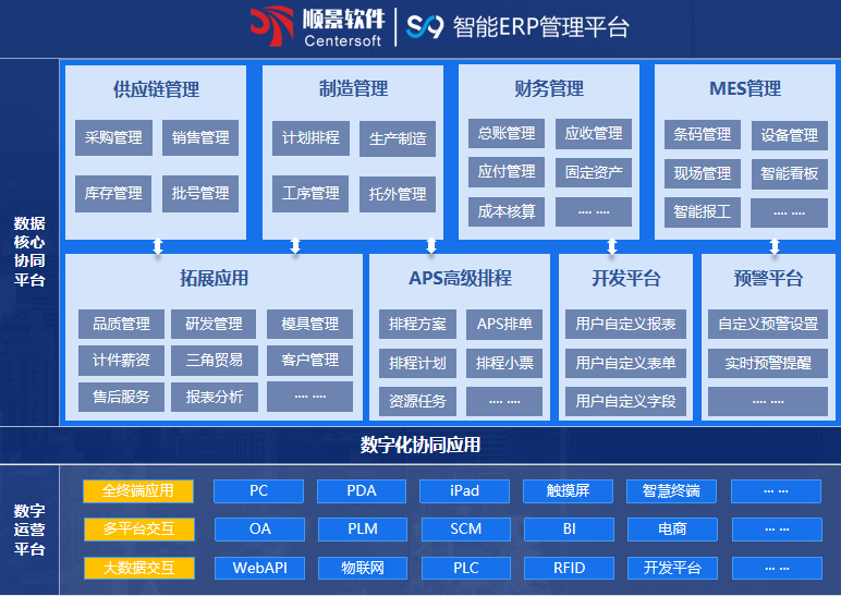 顺景S9 乐动在线官网-乐动在线(中国)乐动在线官网-乐动在线(中国)
