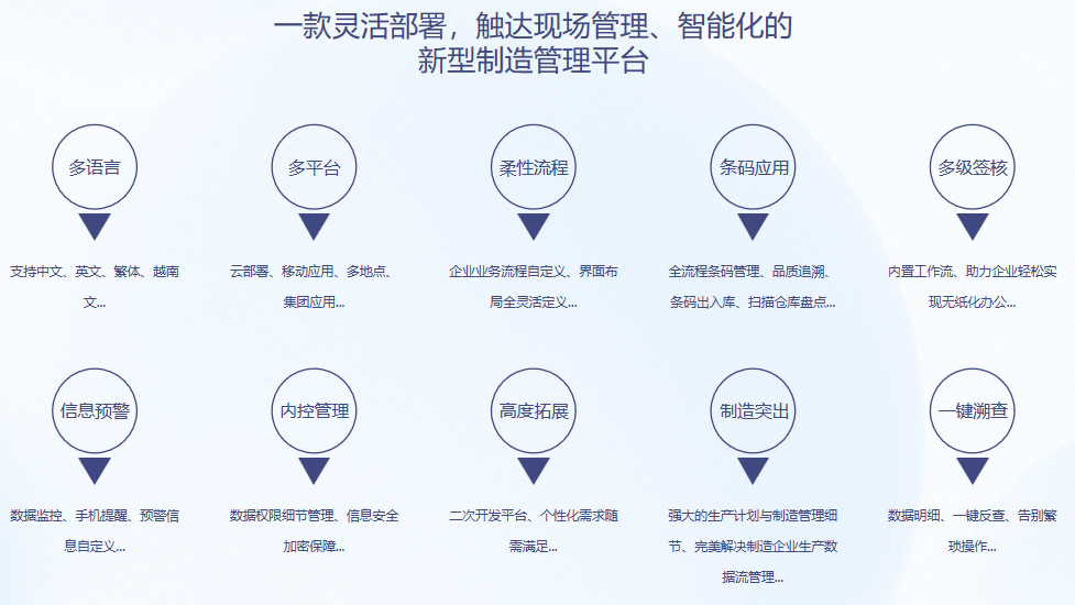 顺景S9 乐动在线官网-乐动在线(中国)乐动在线官网-乐动在线(中国)
